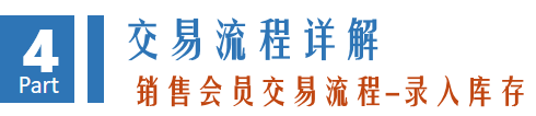 銷售-錄入庫(kù)存.png