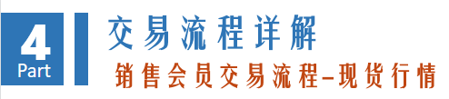 銷售-現(xiàn)貨行情.png