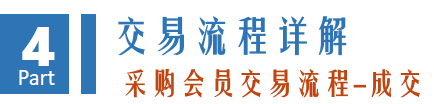 采購(gòu)-成交.png